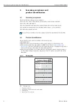 Preview for 8 page of Endress+Hauser Soliwave FDR16 Operating Instructions Manual