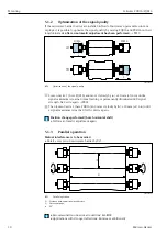 Preview for 10 page of Endress+Hauser Soliwave FDR16 Operating Instructions Manual