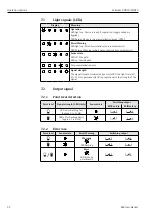 Preview for 22 page of Endress+Hauser Soliwave FDR16 Operating Instructions Manual