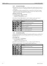 Preview for 24 page of Endress+Hauser Soliwave FDR16 Operating Instructions Manual