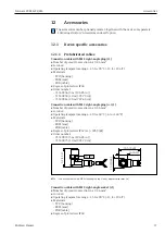 Preview for 27 page of Endress+Hauser Soliwave FDR16 Operating Instructions Manual