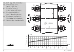 Предварительный просмотр 12 страницы Endress+Hauser Soliwave FDR50 Operating Instructions Manual