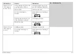 Предварительный просмотр 47 страницы Endress+Hauser Soliwave FDR50 Operating Instructions Manual