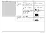 Предварительный просмотр 48 страницы Endress+Hauser Soliwave FDR50 Operating Instructions Manual