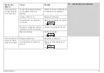 Предварительный просмотр 49 страницы Endress+Hauser Soliwave FDR50 Operating Instructions Manual