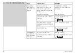 Предварительный просмотр 50 страницы Endress+Hauser Soliwave FDR50 Operating Instructions Manual