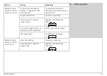 Предварительный просмотр 51 страницы Endress+Hauser Soliwave FDR50 Operating Instructions Manual