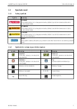 Preview for 3 page of Endress+Hauser SOP300 Brief Operating Instructions