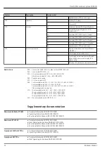 Preview for 12 page of Endress+Hauser SOP600 Technical Information