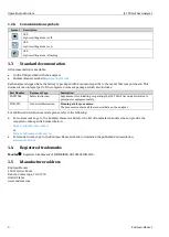 Предварительный просмотр 6 страницы Endress+Hauser SpectraSensors J22 TDLAS Operating Instructions Manual