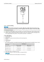 Предварительный просмотр 19 страницы Endress+Hauser SpectraSensors J22 TDLAS Operating Instructions Manual