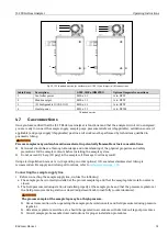 Предварительный просмотр 31 страницы Endress+Hauser SpectraSensors J22 TDLAS Operating Instructions Manual