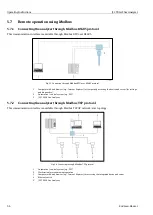 Предварительный просмотр 56 страницы Endress+Hauser SpectraSensors J22 TDLAS Operating Instructions Manual