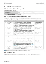 Предварительный просмотр 57 страницы Endress+Hauser SpectraSensors J22 TDLAS Operating Instructions Manual