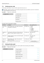 Предварительный просмотр 62 страницы Endress+Hauser SpectraSensors J22 TDLAS Operating Instructions Manual