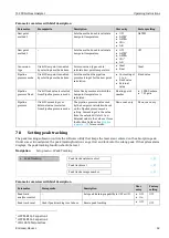 Предварительный просмотр 63 страницы Endress+Hauser SpectraSensors J22 TDLAS Operating Instructions Manual