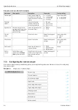 Предварительный просмотр 66 страницы Endress+Hauser SpectraSensors J22 TDLAS Operating Instructions Manual