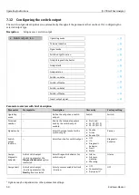 Предварительный просмотр 68 страницы Endress+Hauser SpectraSensors J22 TDLAS Operating Instructions Manual