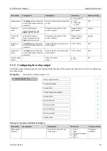 Предварительный просмотр 69 страницы Endress+Hauser SpectraSensors J22 TDLAS Operating Instructions Manual