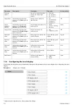 Предварительный просмотр 70 страницы Endress+Hauser SpectraSensors J22 TDLAS Operating Instructions Manual