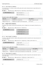 Предварительный просмотр 80 страницы Endress+Hauser SpectraSensors J22 TDLAS Operating Instructions Manual