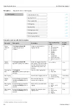 Предварительный просмотр 82 страницы Endress+Hauser SpectraSensors J22 TDLAS Operating Instructions Manual