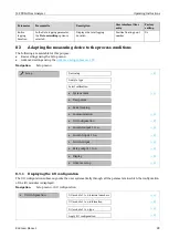 Предварительный просмотр 83 страницы Endress+Hauser SpectraSensors J22 TDLAS Operating Instructions Manual