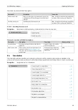 Предварительный просмотр 85 страницы Endress+Hauser SpectraSensors J22 TDLAS Operating Instructions Manual