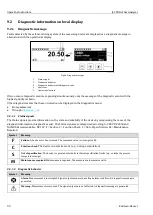 Предварительный просмотр 90 страницы Endress+Hauser SpectraSensors J22 TDLAS Operating Instructions Manual