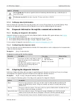 Предварительный просмотр 93 страницы Endress+Hauser SpectraSensors J22 TDLAS Operating Instructions Manual