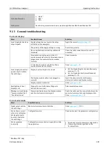 Предварительный просмотр 103 страницы Endress+Hauser SpectraSensors J22 TDLAS Operating Instructions Manual