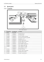 Предварительный просмотр 113 страницы Endress+Hauser SpectraSensors J22 TDLAS Operating Instructions Manual