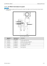 Предварительный просмотр 115 страницы Endress+Hauser SpectraSensors J22 TDLAS Operating Instructions Manual