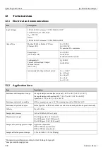 Предварительный просмотр 138 страницы Endress+Hauser SpectraSensors J22 TDLAS Operating Instructions Manual