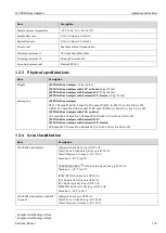 Предварительный просмотр 139 страницы Endress+Hauser SpectraSensors J22 TDLAS Operating Instructions Manual