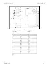 Предварительный просмотр 147 страницы Endress+Hauser SpectraSensors J22 TDLAS Operating Instructions Manual