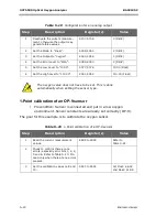 Preview for 110 page of Endress+Hauser SpectraSensors OXY5500 Operating Instruction