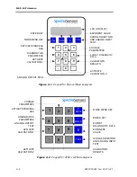 Предварительный просмотр 18 страницы Endress+Hauser SpectraSensors SS2000e Operator'S Manual