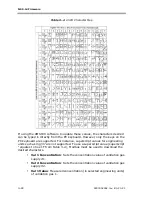 Предварительный просмотр 88 страницы Endress+Hauser SpectraSensors SS2000e Operator'S Manual