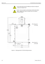 Предварительный просмотр 16 страницы Endress+Hauser SpectraSensors SS2100 Safety Instruction