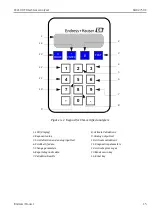 Предварительный просмотр 21 страницы Endress+Hauser SpectraSensors SS2100 Safety Instruction