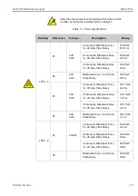 Предварительный просмотр 25 страницы Endress+Hauser SpectraSensors SS2100 Safety Instruction