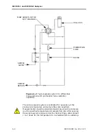 Предварительный просмотр 32 страницы Endress+Hauser SpectraSensors SS2100i-1 Overview Manual