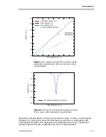 Предварительный просмотр 15 страницы Endress+Hauser SpectraSensors SS2100r Hardware Manual