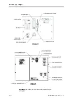 Предварительный просмотр 18 страницы Endress+Hauser SpectraSensors SS2100r Hardware Manual