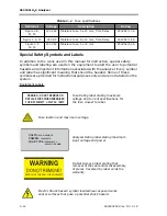 Предварительный просмотр 22 страницы Endress+Hauser SpectraSensors SS2100r Hardware Manual