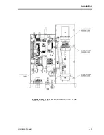 Предварительный просмотр 25 страницы Endress+Hauser SpectraSensors SS2100r Hardware Manual