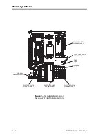 Предварительный просмотр 26 страницы Endress+Hauser SpectraSensors SS2100r Hardware Manual