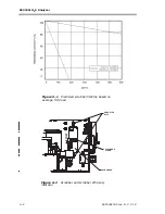 Предварительный просмотр 36 страницы Endress+Hauser SpectraSensors SS2100r Hardware Manual