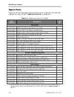 Предварительный просмотр 42 страницы Endress+Hauser SpectraSensors SS2100r Hardware Manual